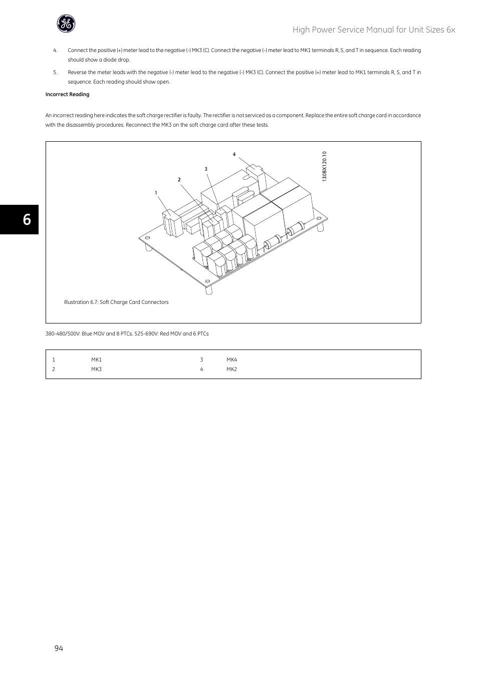 High power service manual for unit sizes 6x | GE Industrial Solutions AF-600 FP High Power Unit Sizes 6x User Manual | Page 95 / 138