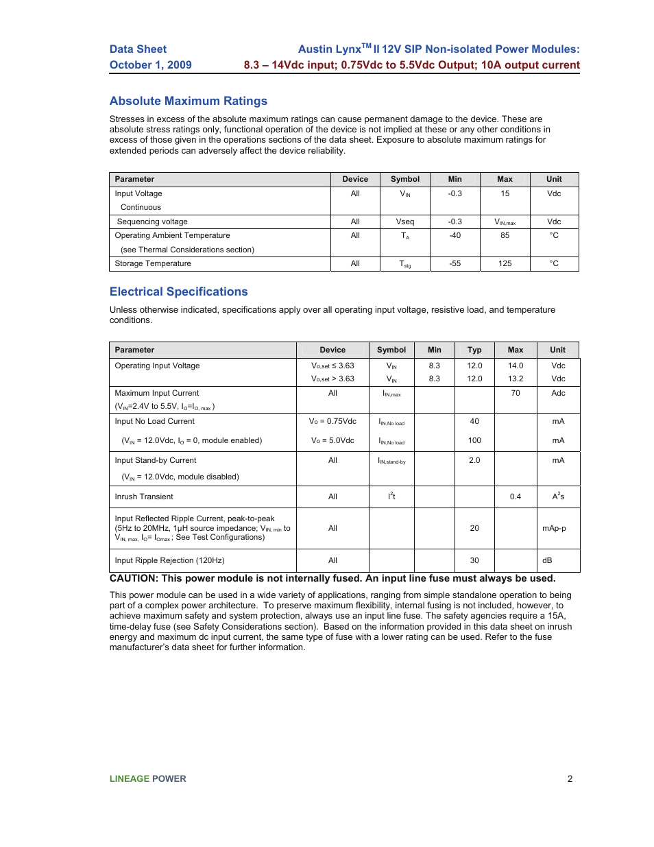 Absolute maximum ratings, Electrical specifications, Austin lynx | GE Industrial Solutions Austin Lynx II 12V SIP User Manual | Page 2 / 19