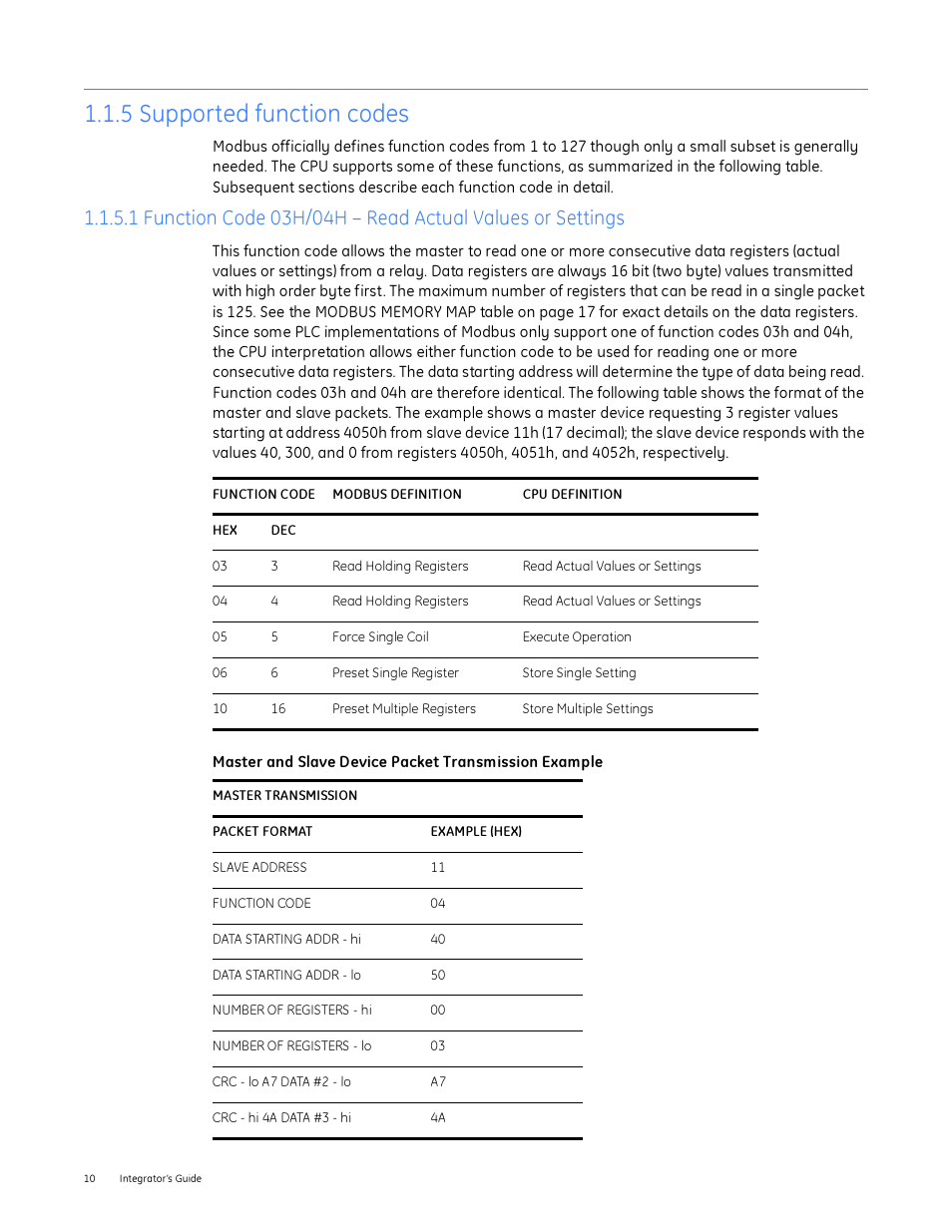 5 supported function codes | GE Industrial Solutions Entellisys Integrator’s Guide User Manual | Page 10 / 65