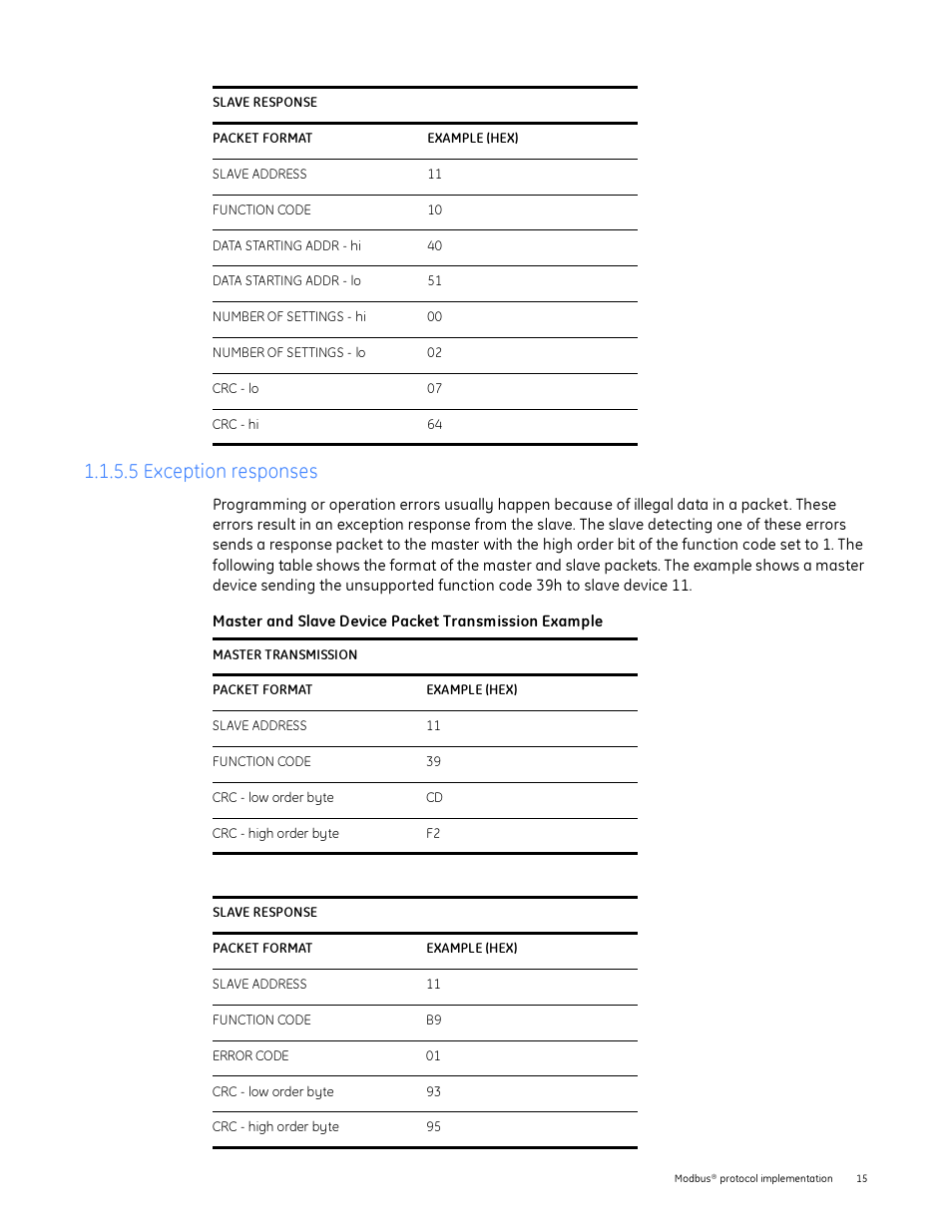 5 exception responses | GE Industrial Solutions Entellisys Integrator’s Guide User Manual | Page 15 / 65