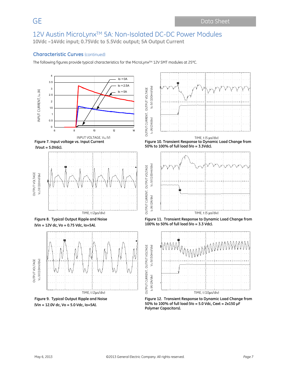 12v austin microlynx, 5a: non-isolated dc-dc power modules, Data sheet | Characteristic curves, Continued) | GE Industrial Solutions 12V Austin MicroLynx 5A User Manual | Page 7 / 21