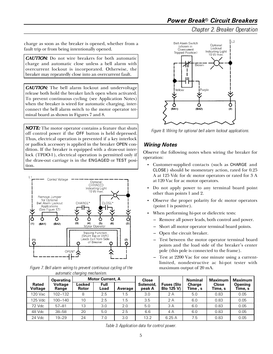 Power break, Circuit breakers chapter 2. breaker operation | GE Industrial Solutions Power Break I 800-2000 Frames 240-600 VAC User Manual | Page 11 / 28