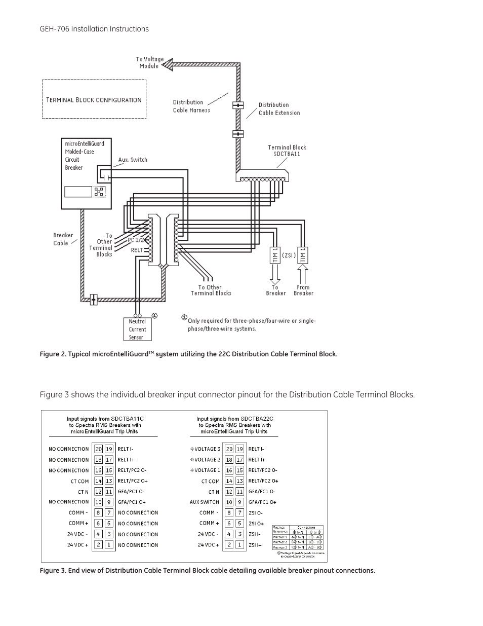 GE Industrial Solutions SDCTBA22C User Manual | Page 3 / 8