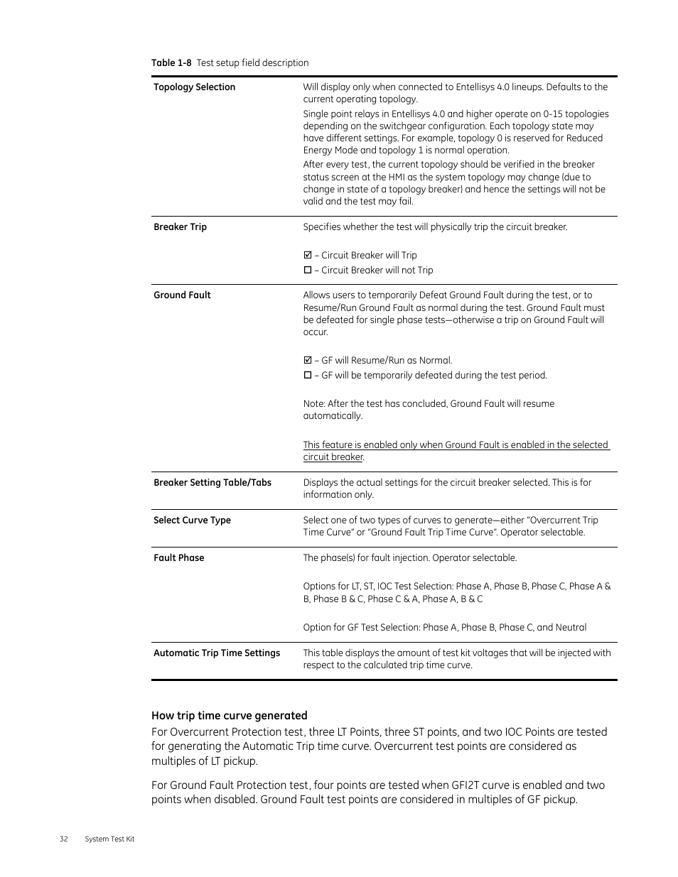 GE Industrial Solutions Entellisys 4.0 System Test Kit User Manual User Manual | Page 32 / 66