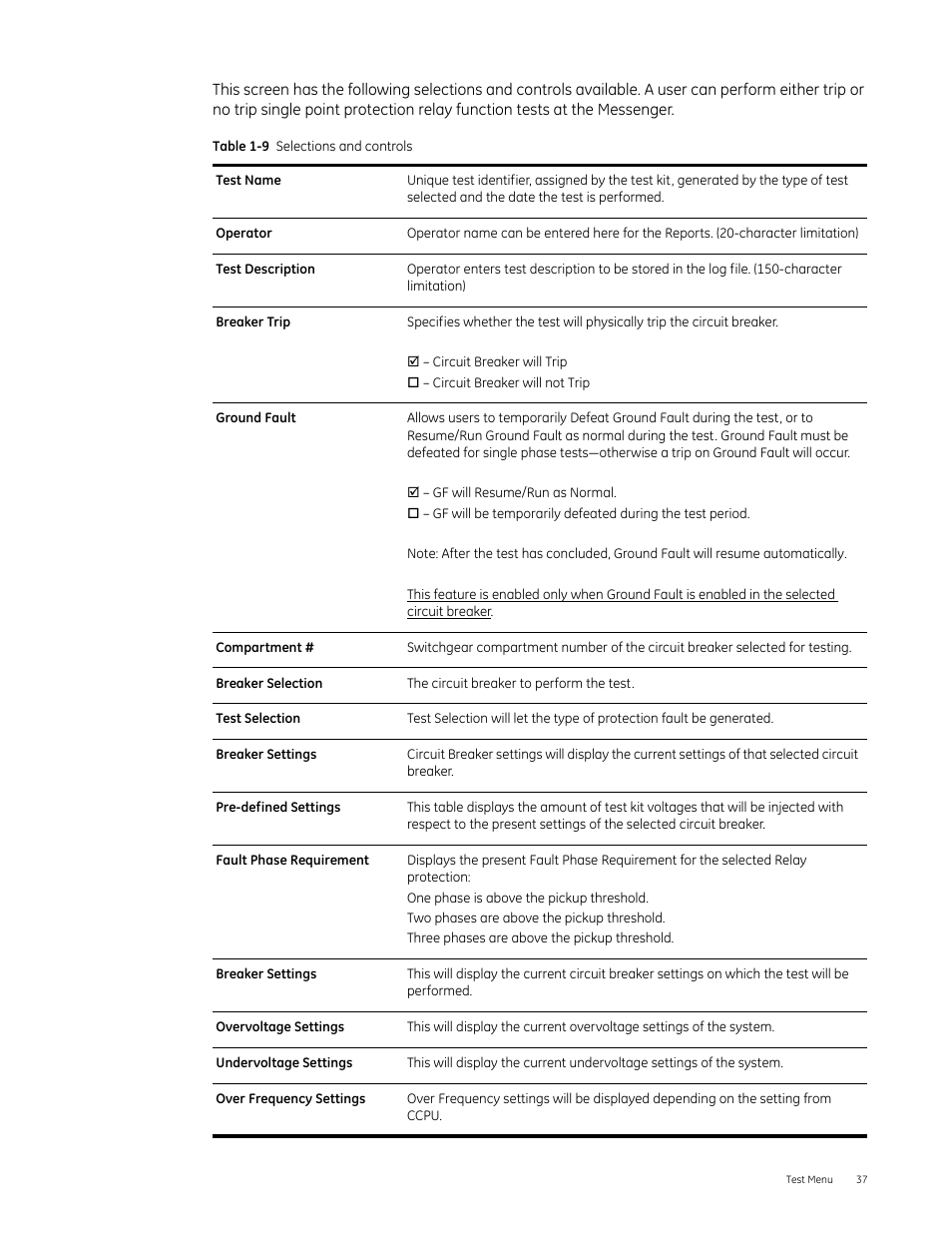 GE Industrial Solutions Entellisys 4.0 System Test Kit User Manual User Manual | Page 37 / 66