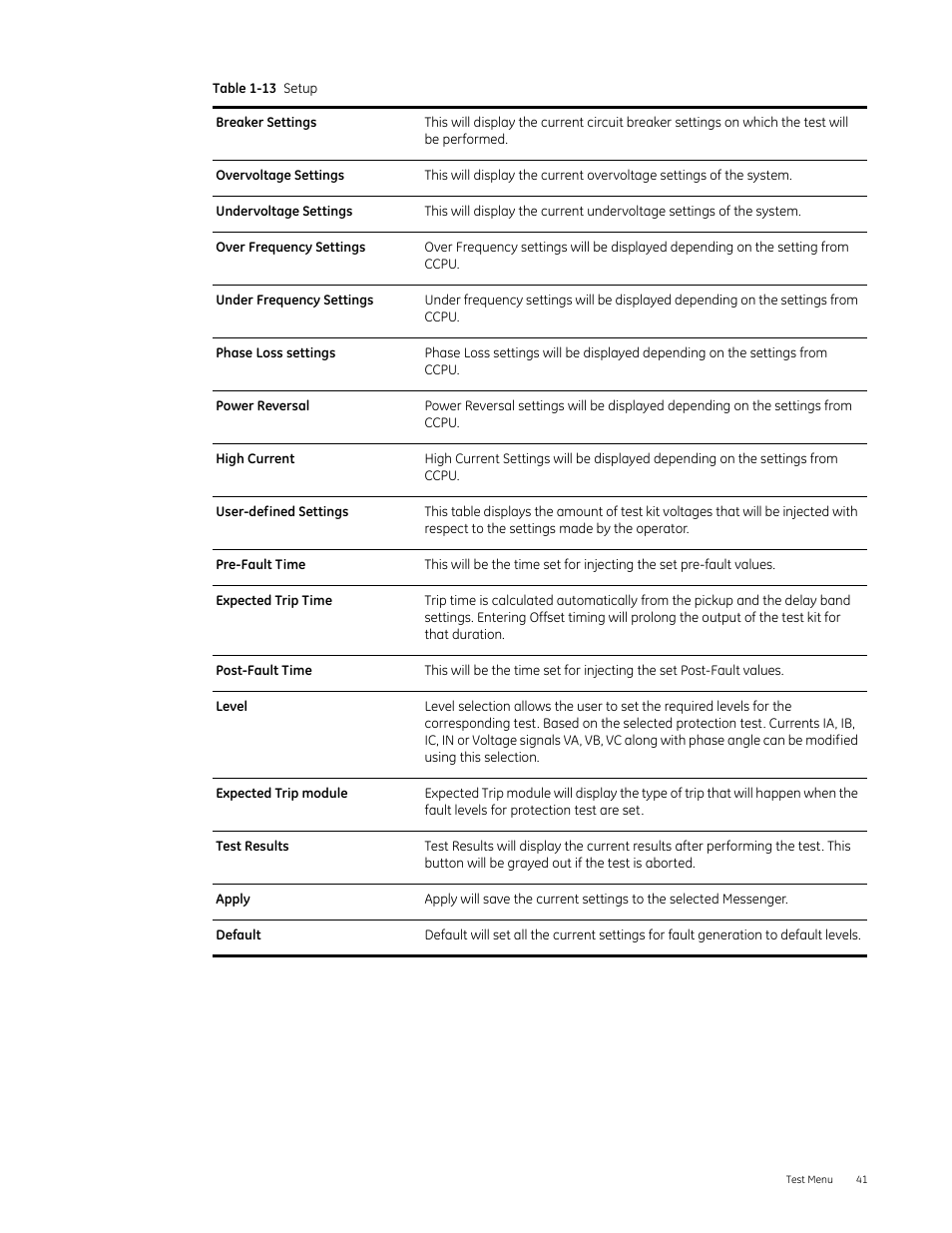 GE Industrial Solutions Entellisys 4.0 System Test Kit User Manual User Manual | Page 41 / 66
