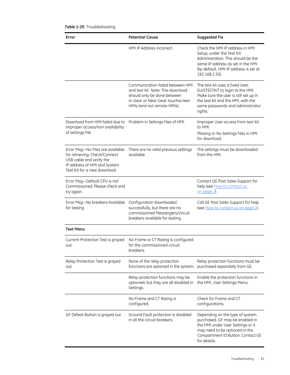 GE Industrial Solutions Entellisys 4.0 System Test Kit User Manual User Manual | Page 61 / 66
