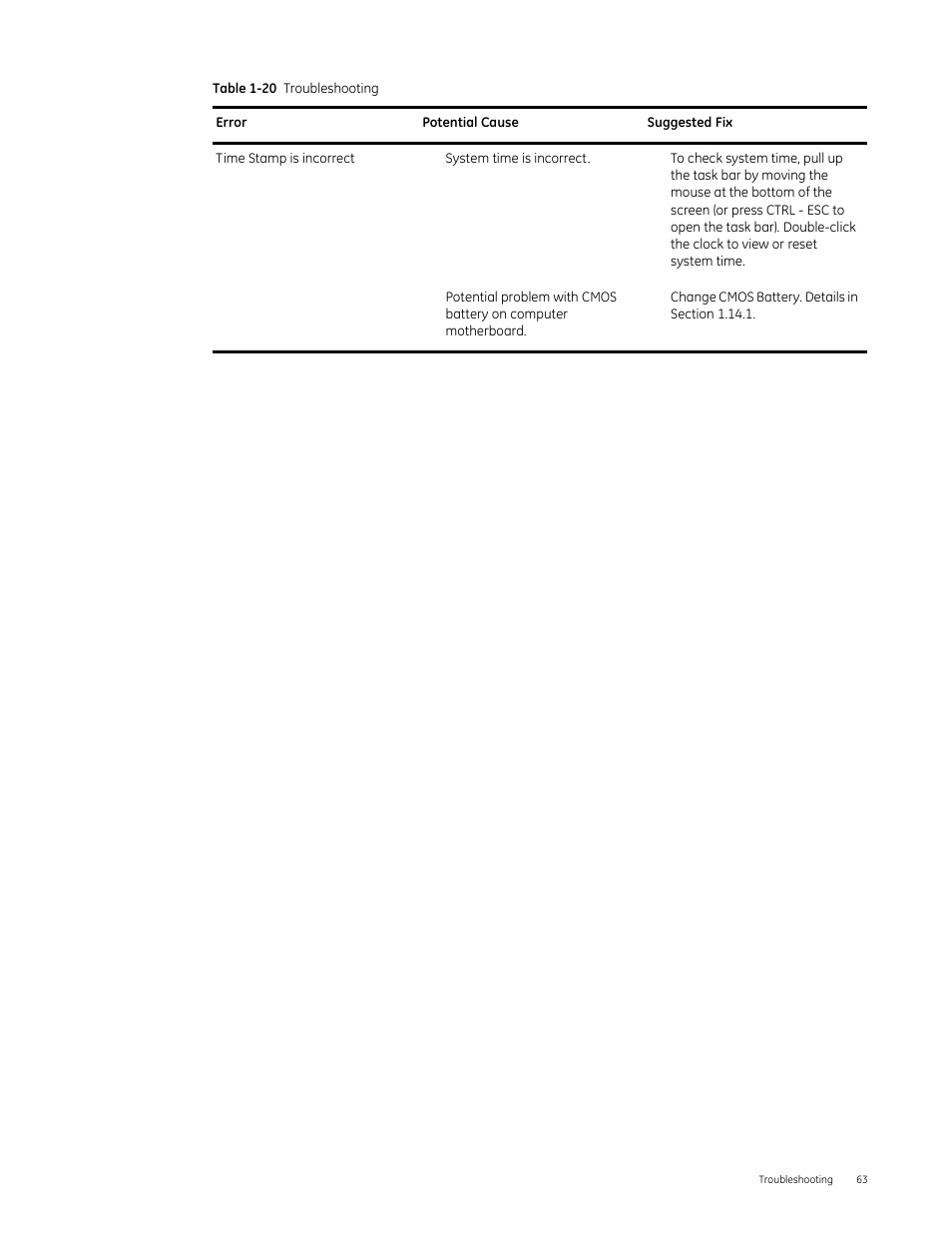GE Industrial Solutions Entellisys 4.0 System Test Kit User Manual User Manual | Page 63 / 66