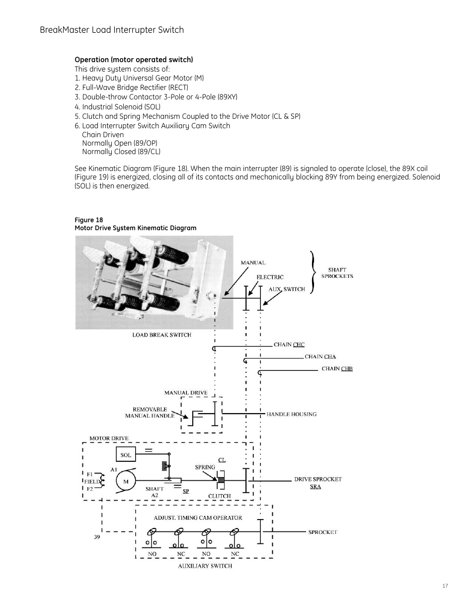Breakmaster load interrupter switch | GE Industrial Solutions BreakMaster Load Interrupter Switch User Manual | Page 18 / 29