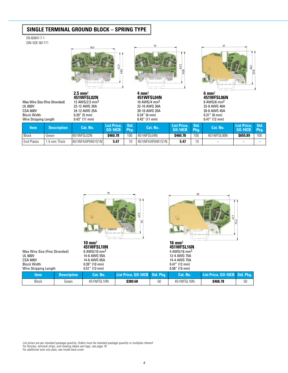 Single terminal ground block – spring type | GE Industrial Solutions 451 Series Terminal Blocks User Manual | Page 10 / 24