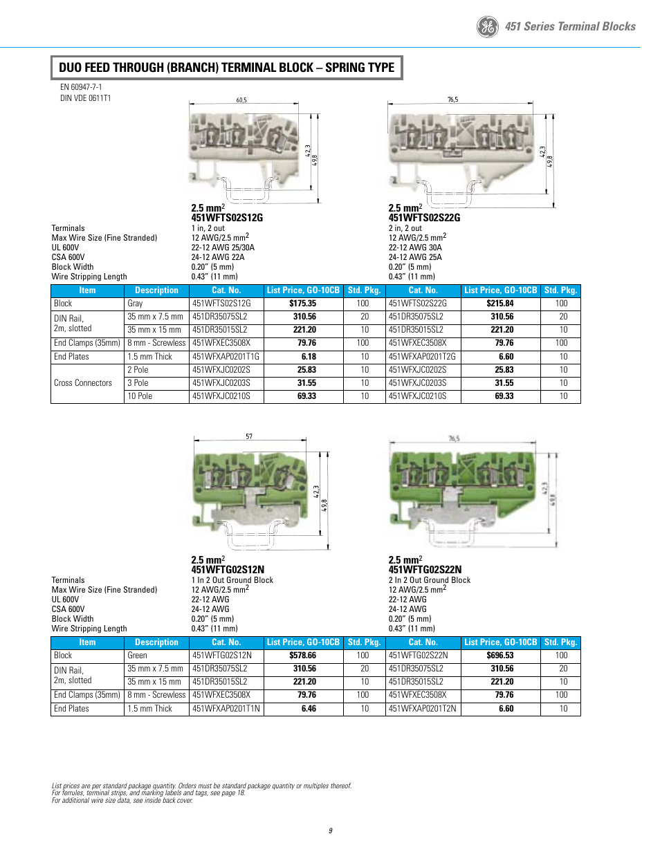 451 series terminal blocks | GE Industrial Solutions 451 Series Terminal Blocks User Manual | Page 11 / 24