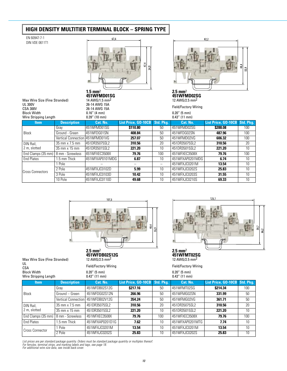 GE Industrial Solutions 451 Series Terminal Blocks User Manual | Page 12 / 24