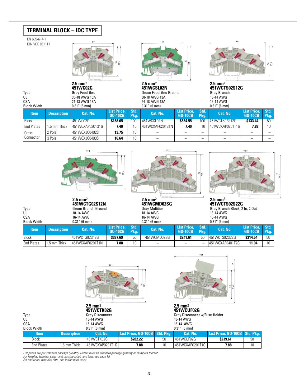Terminal block – idc type | GE Industrial Solutions 451 Series Terminal Blocks User Manual | Page 14 / 24