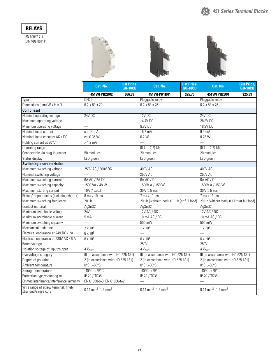 Relays, 451 series terminal blocks | GE Industrial Solutions 451 Series Terminal Blocks User Manual | Page 15 / 24