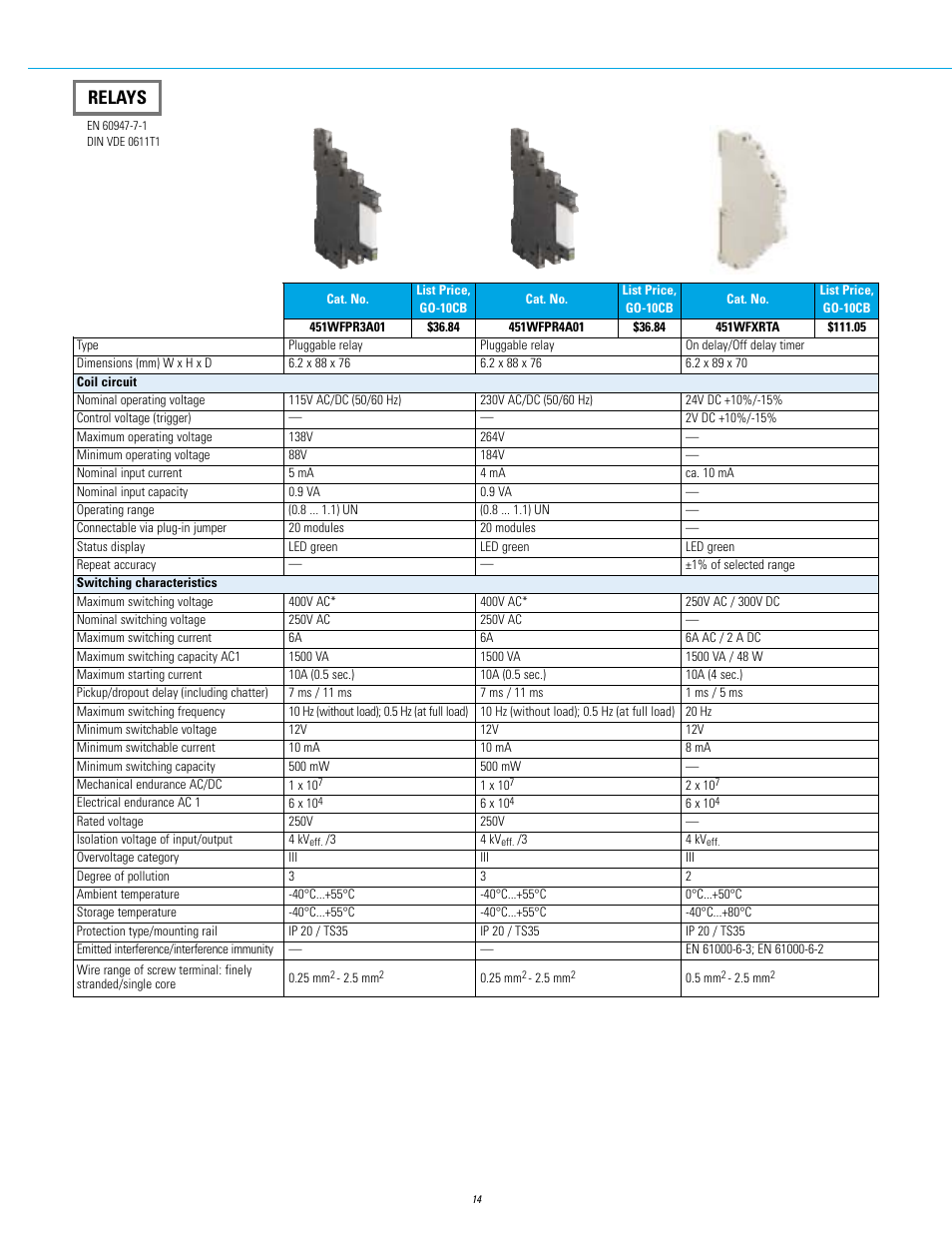 Relays | GE Industrial Solutions 451 Series Terminal Blocks User Manual | Page 16 / 24