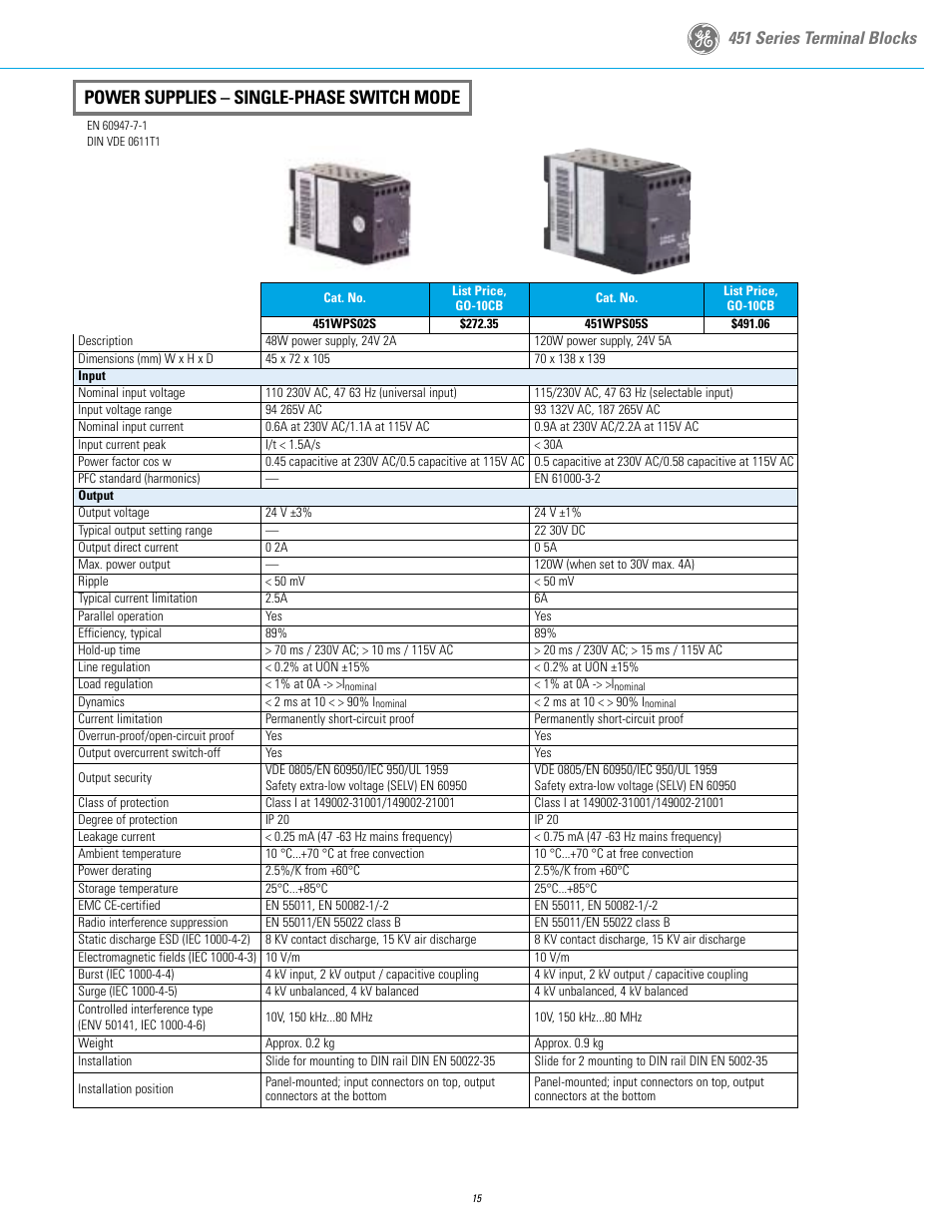 Power supplies – single-phase switch mode, 451 series terminal blocks | GE Industrial Solutions 451 Series Terminal Blocks User Manual | Page 17 / 24