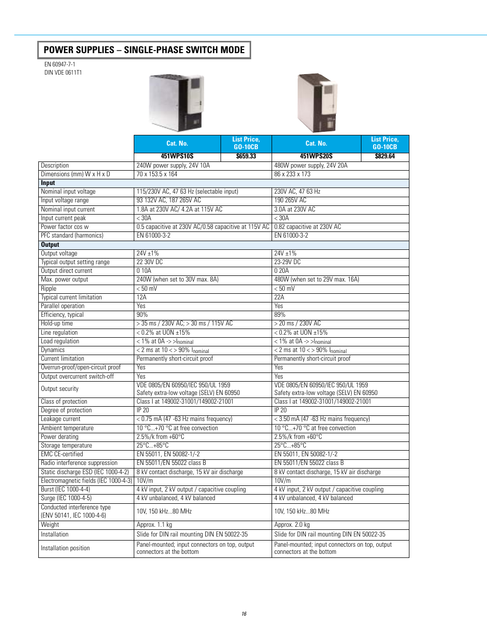Power supplies – single-phase switch mode | GE Industrial Solutions 451 Series Terminal Blocks User Manual | Page 18 / 24