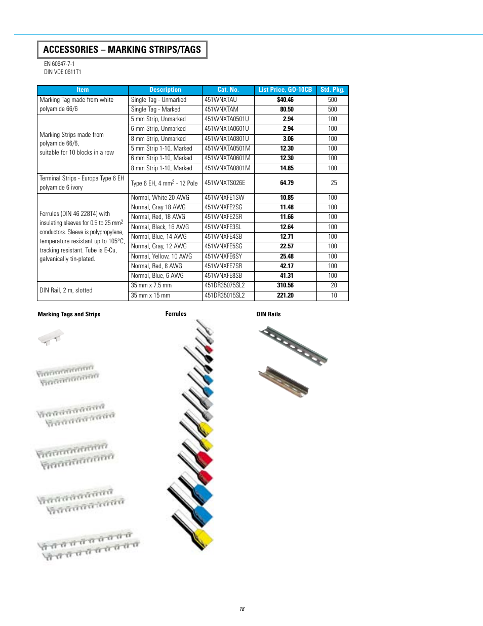 Accessories – marking strips/tags | GE Industrial Solutions 451 Series Terminal Blocks User Manual | Page 20 / 24
