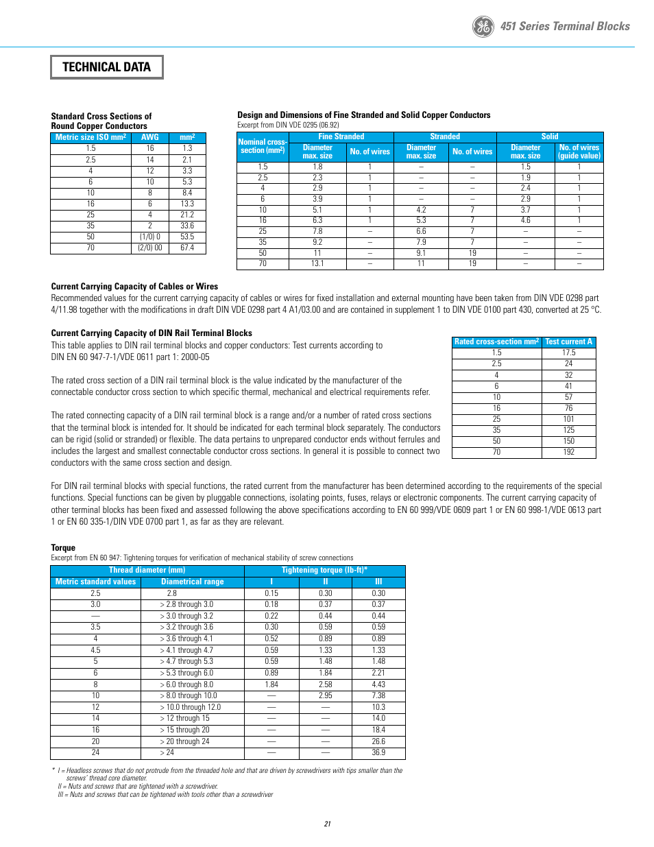 Technical data, 451 series terminal blocks | GE Industrial Solutions 451 Series Terminal Blocks User Manual | Page 23 / 24