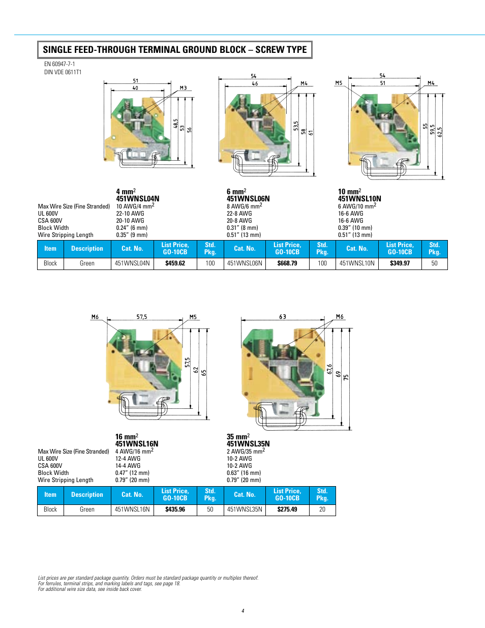 GE Industrial Solutions 451 Series Terminal Blocks User Manual | Page 6 / 24