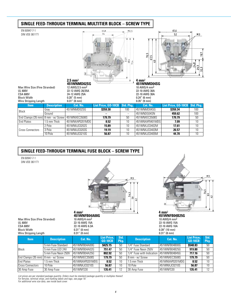 GE Industrial Solutions 451 Series Terminal Blocks User Manual | Page 8 / 24