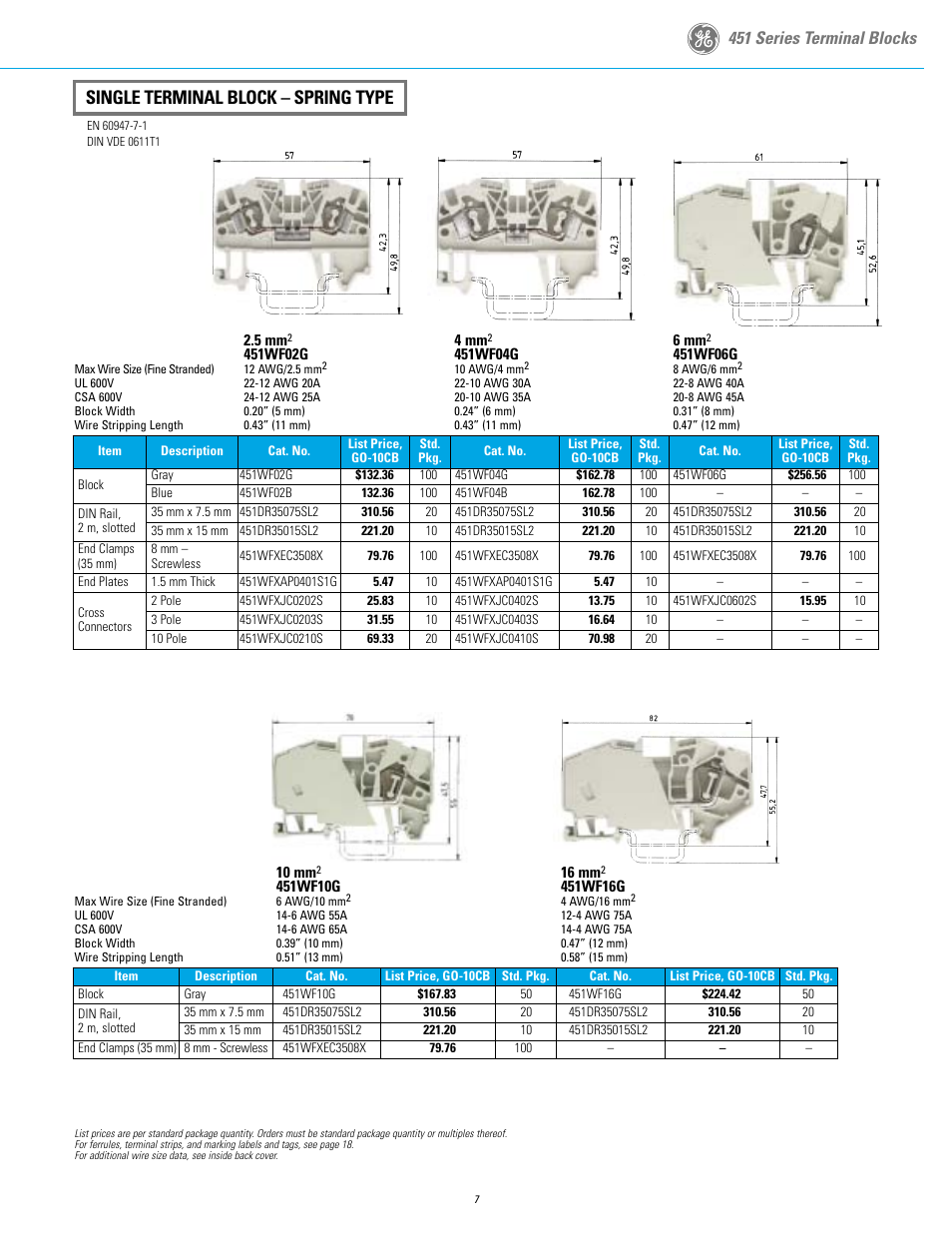 Single terminal block – spring type, 451 series terminal blocks | GE Industrial Solutions 451 Series Terminal Blocks User Manual | Page 9 / 24