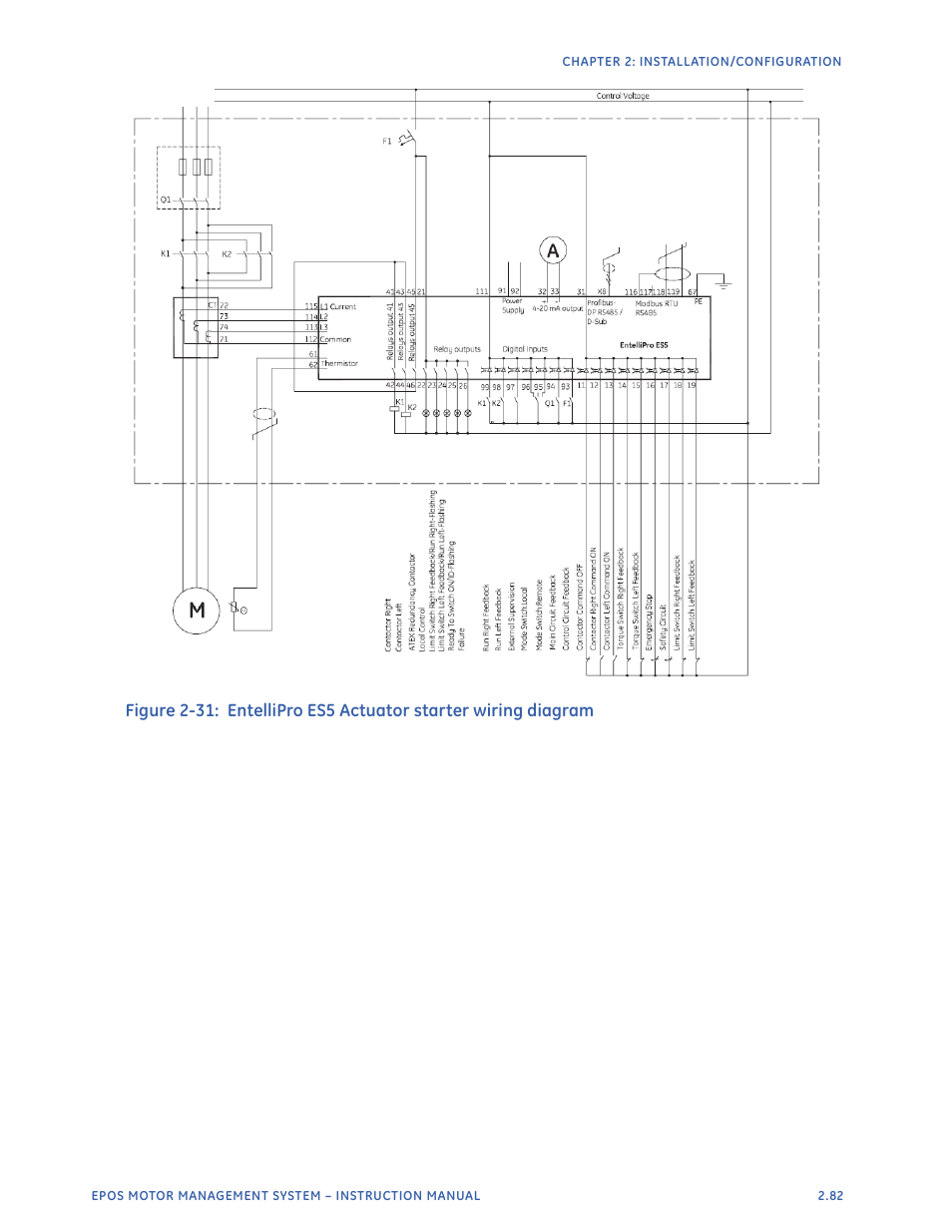 GE Industrial Solutions EntelliPro ES User Manual | Page 107 / 259