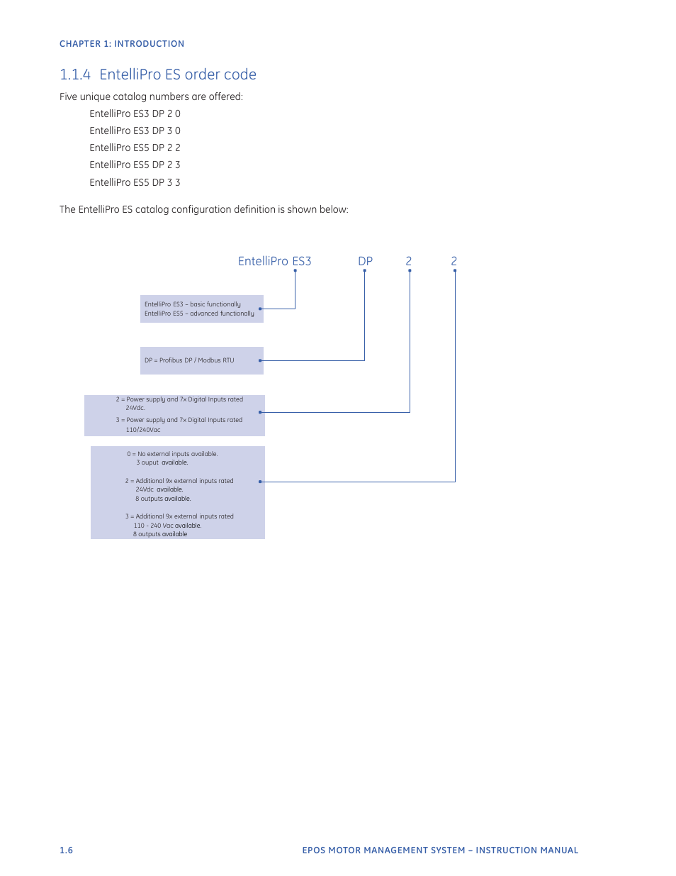 4 entellipro es order code, Entellipro es3 dp 2 2 | GE Industrial Solutions EntelliPro ES User Manual | Page 14 / 259