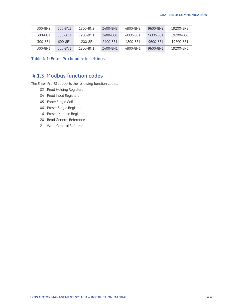 3 modbus function codes | GE Industrial Solutions EntelliPro ES User Manual | Page 141 / 259
