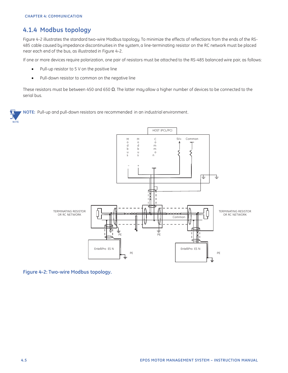 4 modbus topology, Figure 4-2: two-wire modbus topology | GE Industrial Solutions EntelliPro ES User Manual | Page 142 / 259