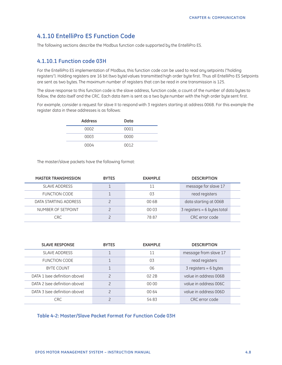 10 entellipro es function code, 1 function code 03h | GE Industrial Solutions EntelliPro ES User Manual | Page 145 / 259