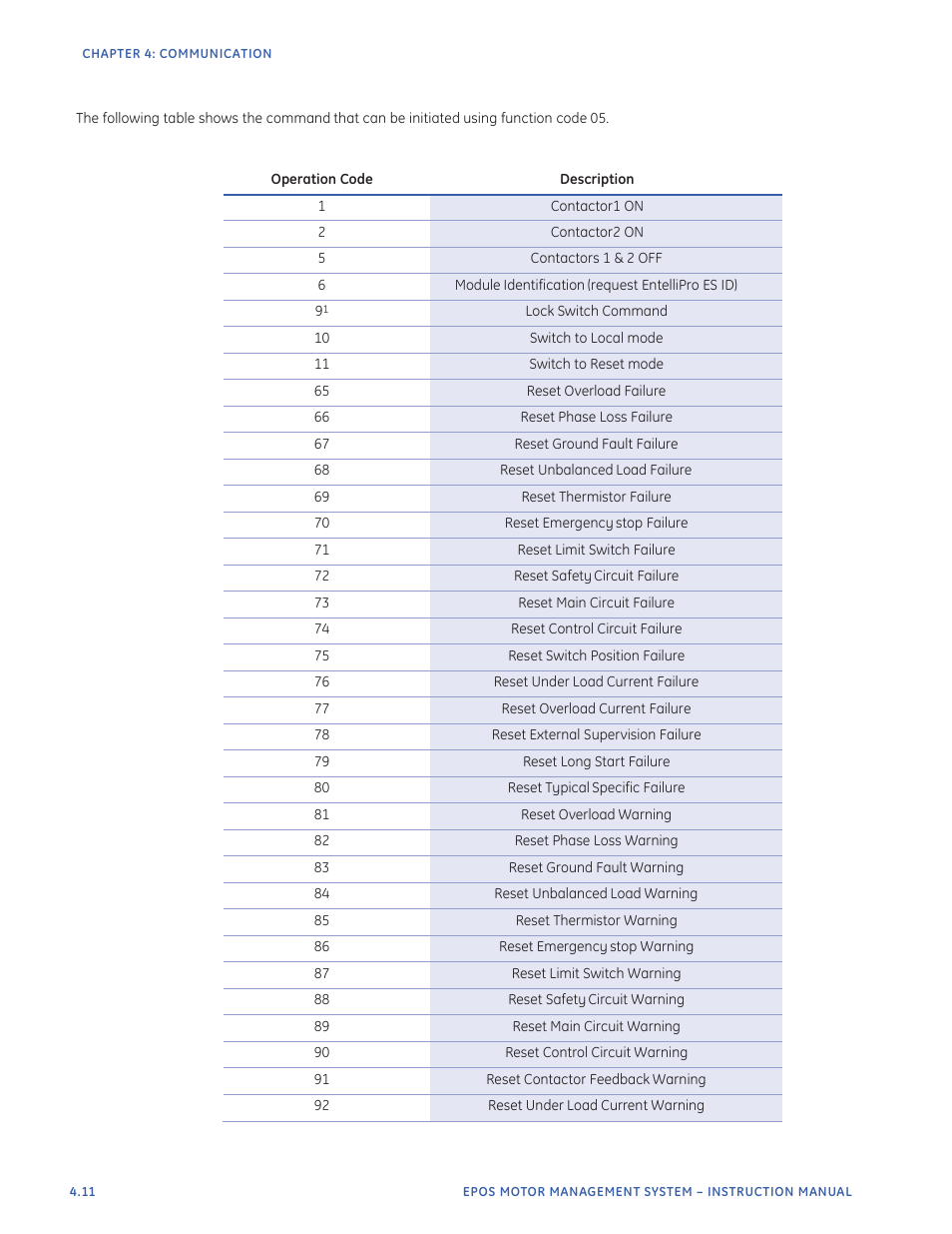 GE Industrial Solutions EntelliPro ES User Manual | Page 148 / 259