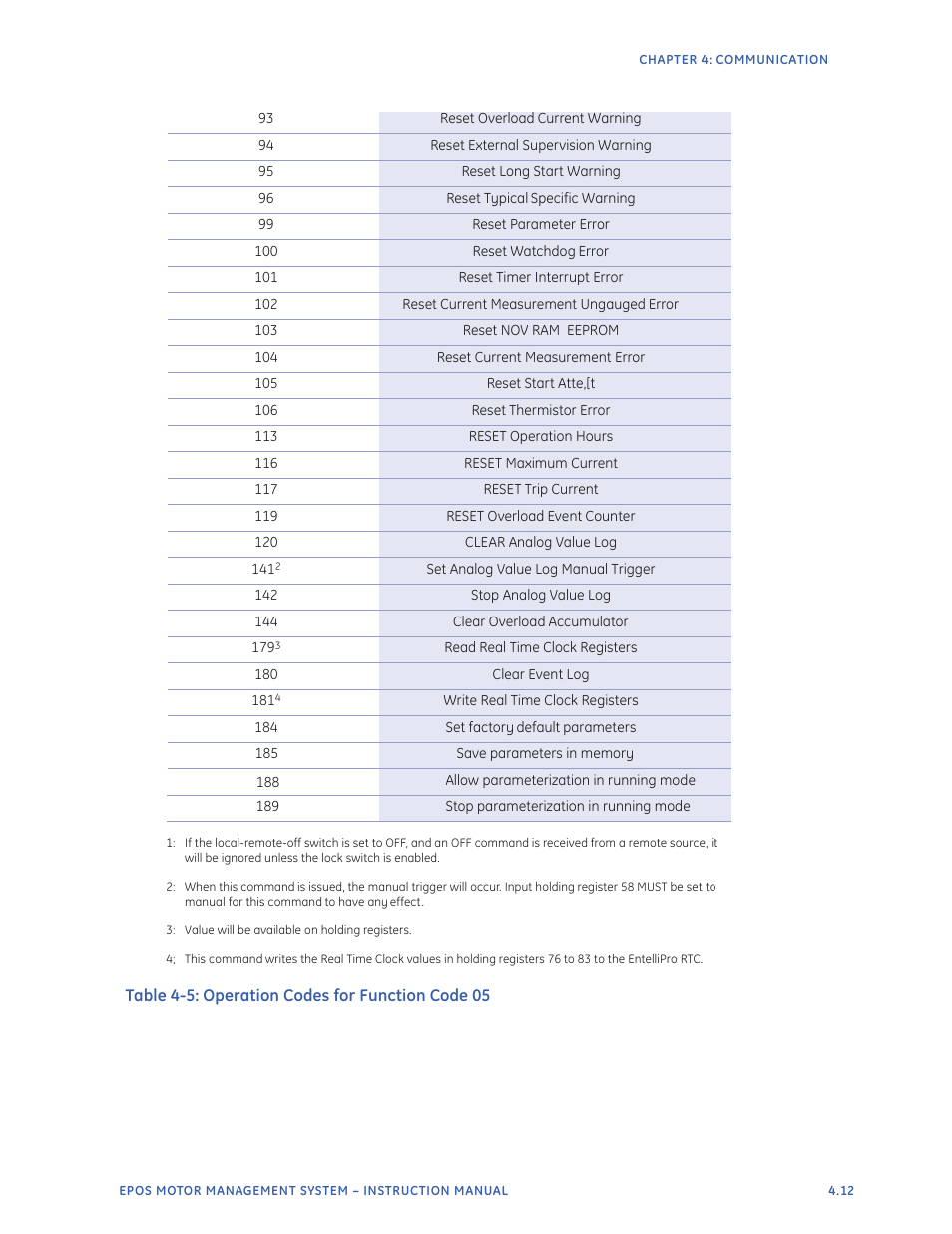 GE Industrial Solutions EntelliPro ES User Manual | Page 149 / 259