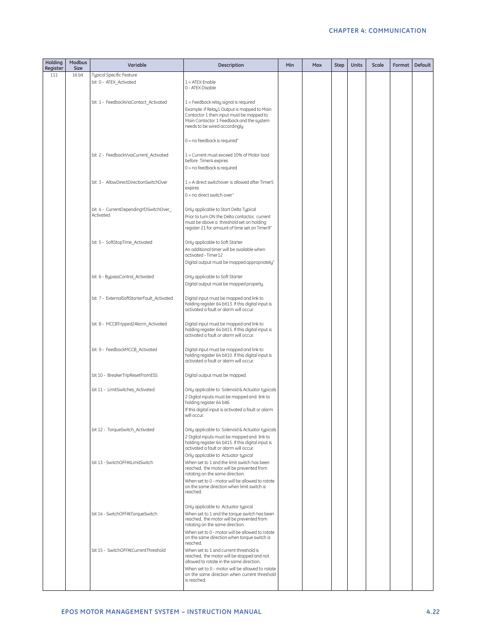 GE Industrial Solutions EntelliPro ES User Manual | Page 159 / 259