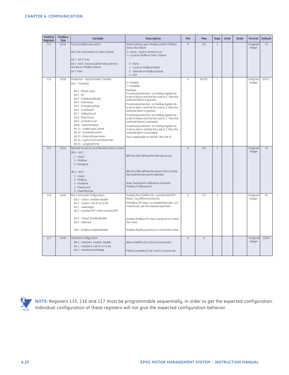 GE Industrial Solutions EntelliPro ES User Manual | Page 160 / 259