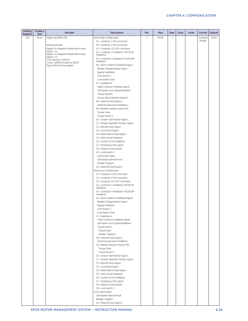 GE Industrial Solutions EntelliPro ES User Manual | Page 161 / 259
