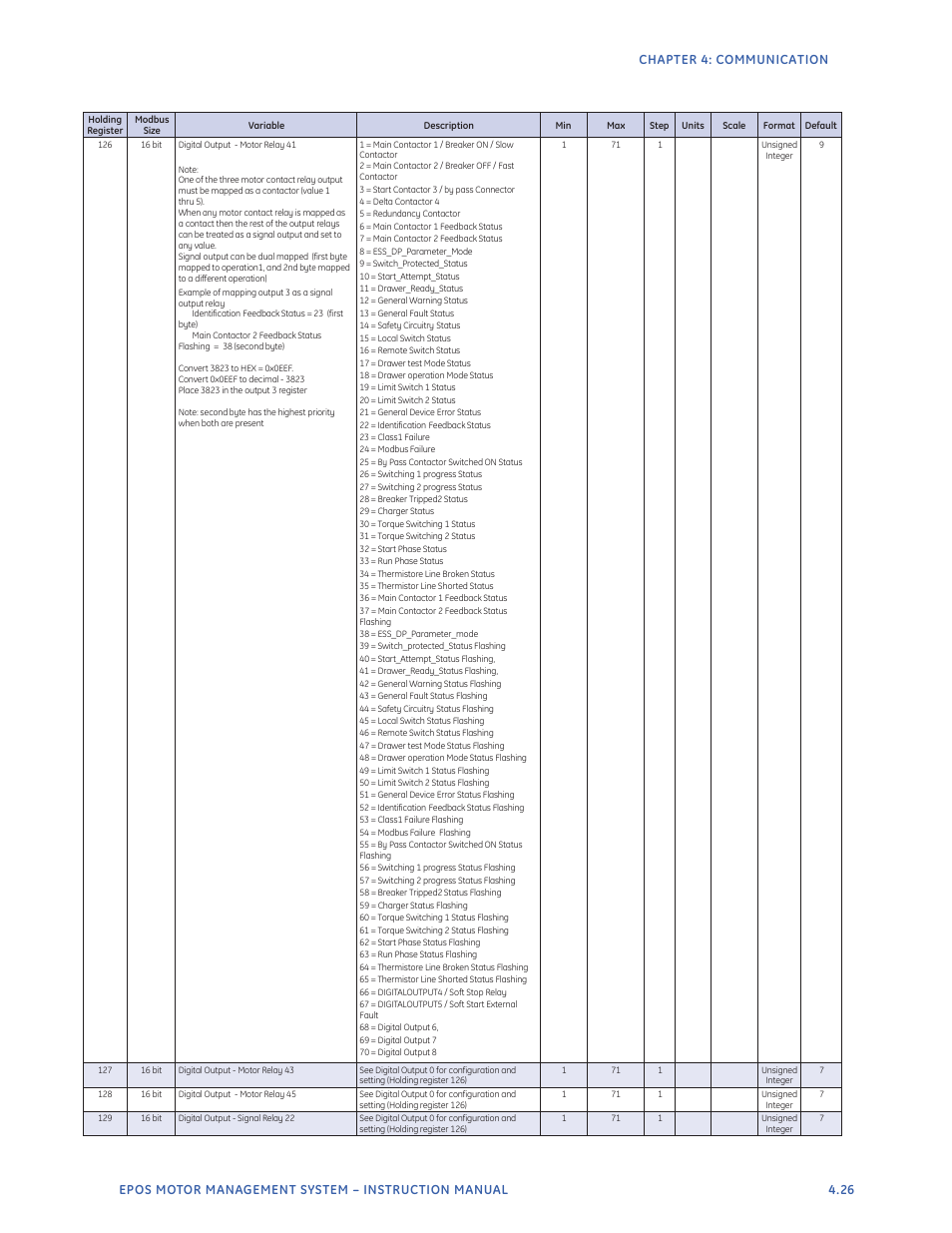 GE Industrial Solutions EntelliPro ES User Manual | Page 163 / 259