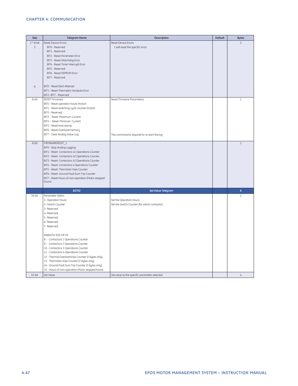 GE Industrial Solutions EntelliPro ES User Manual | Page 184 / 259
