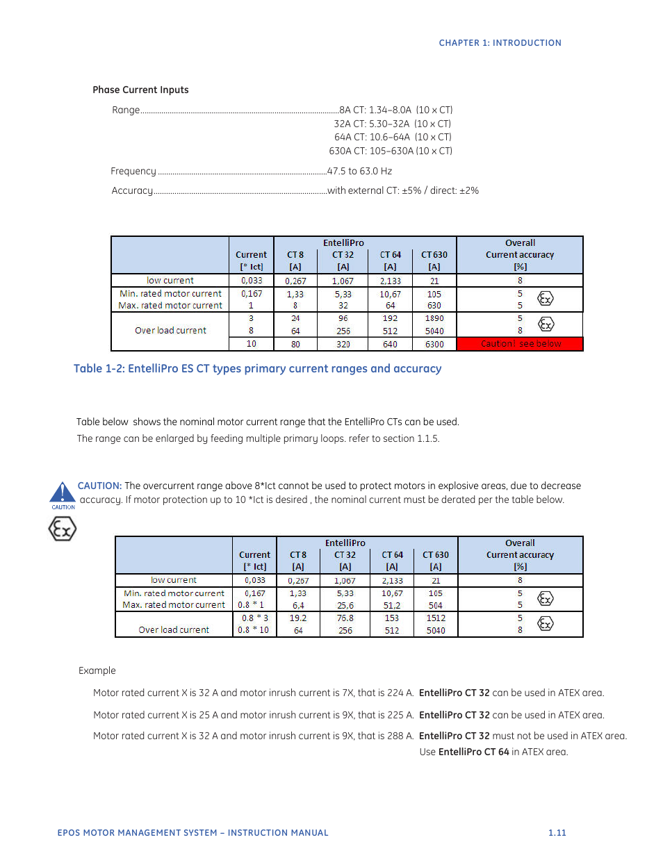 GE Industrial Solutions EntelliPro ES User Manual | Page 19 / 259