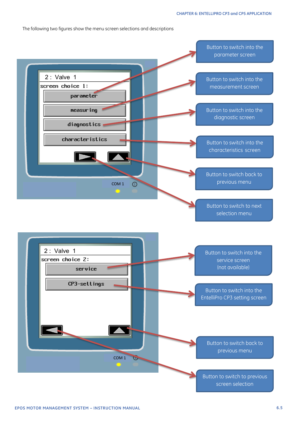 Entellipro es, Parameters cannot be set via the main panel | GE Industrial Solutions EntelliPro ES User Manual | Page 240 / 259
