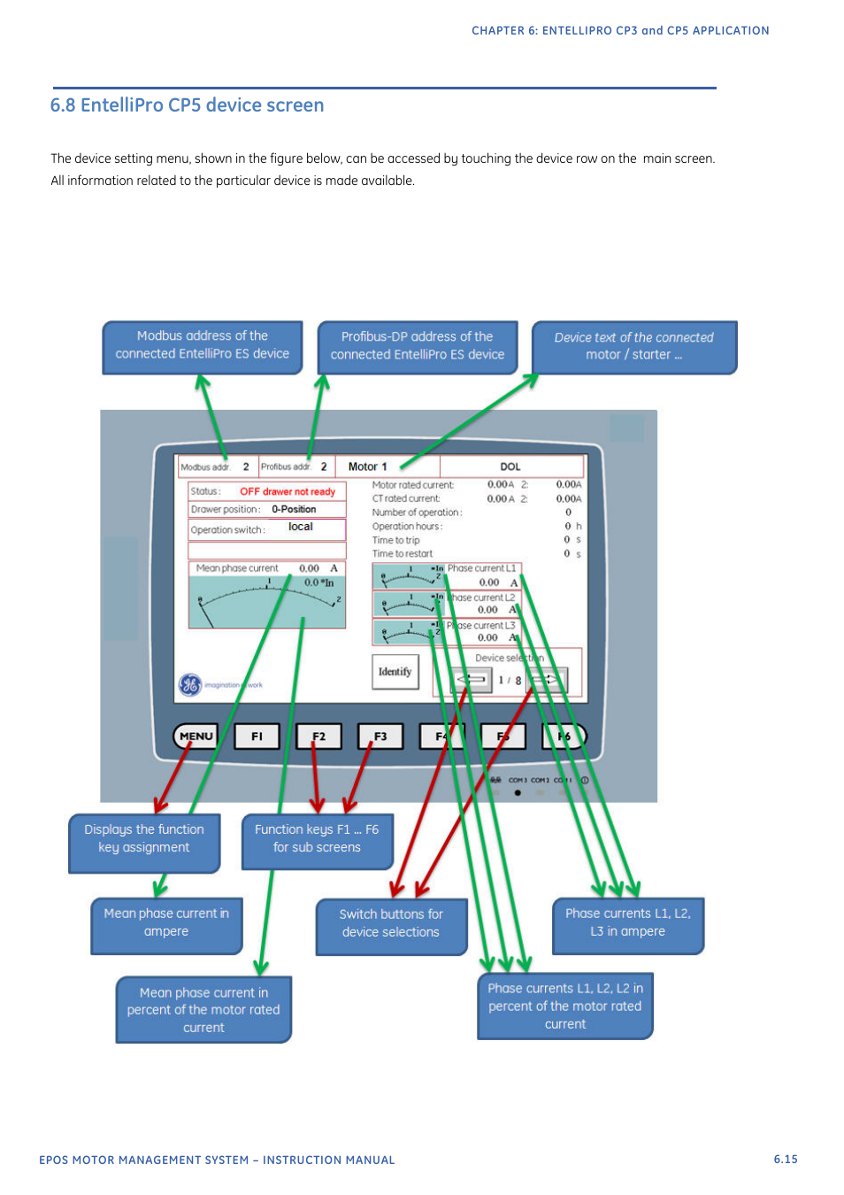 8 entellipro cp5 device screen | GE Industrial Solutions EntelliPro ES User Manual | Page 250 / 259