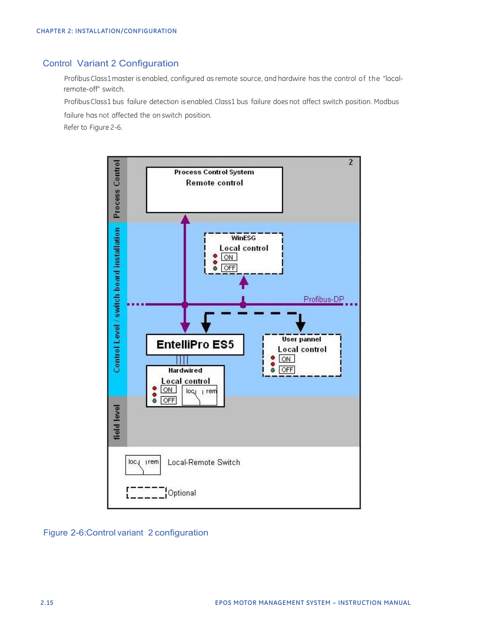 GE Industrial Solutions EntelliPro ES User Manual | Page 40 / 259