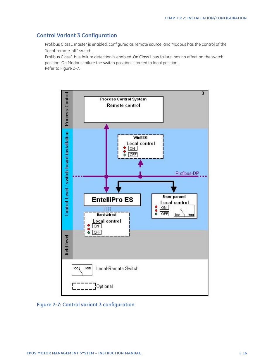Control variant 3 configuration | GE Industrial Solutions EntelliPro ES User Manual | Page 41 / 259