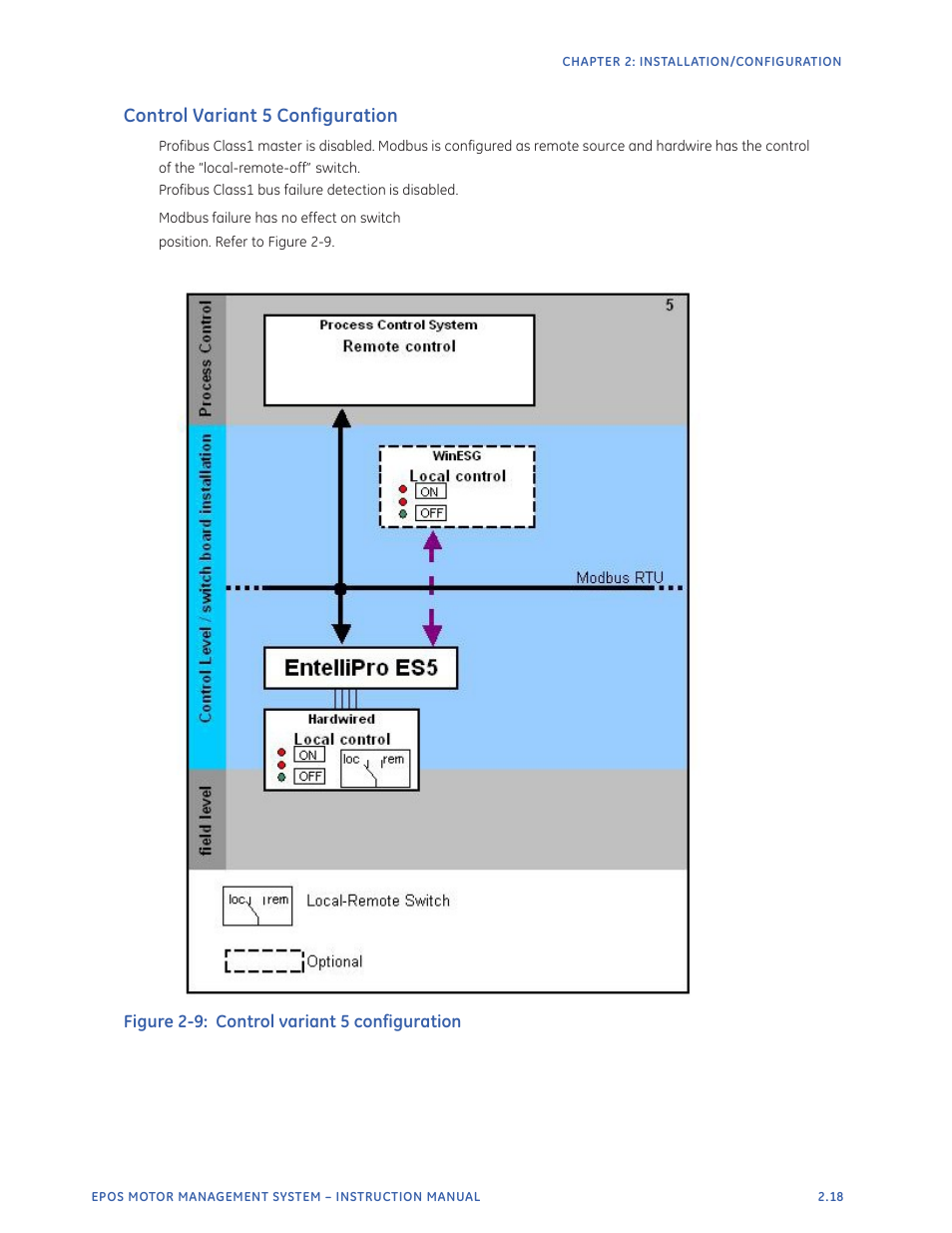 Control variant 5 configuration | GE Industrial Solutions EntelliPro ES User Manual | Page 43 / 259