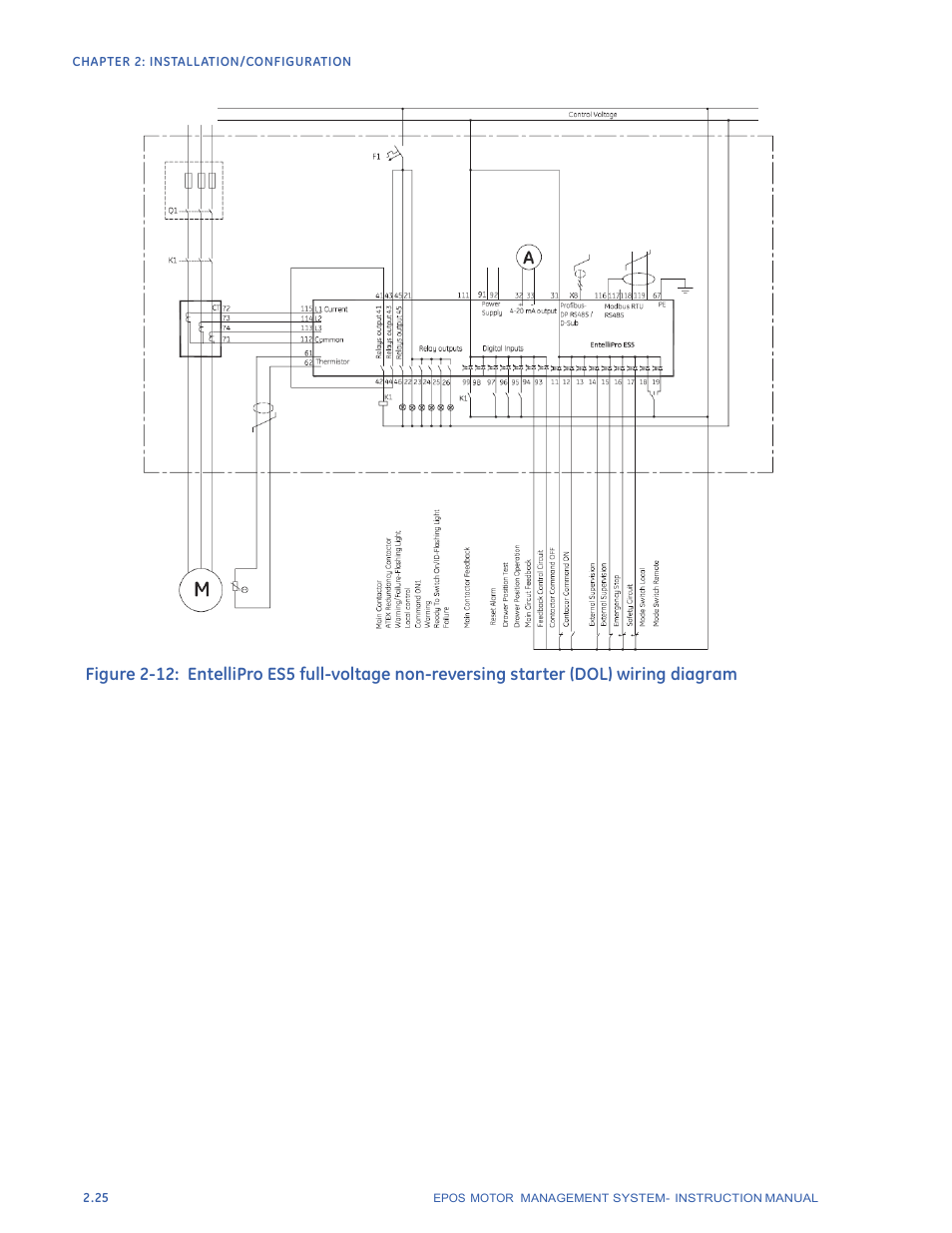 GE Industrial Solutions EntelliPro ES User Manual | Page 50 / 259