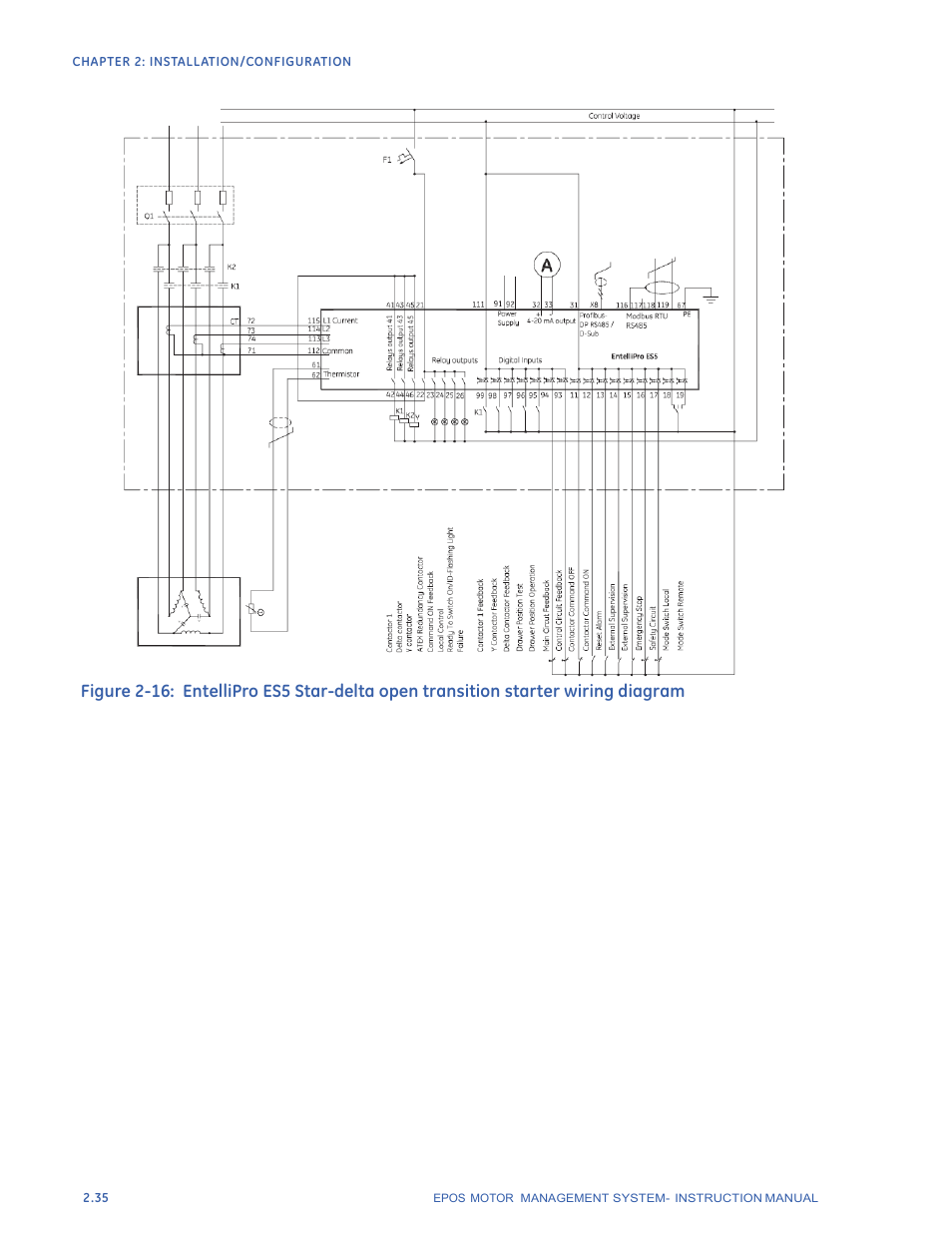 GE Industrial Solutions EntelliPro ES User Manual | Page 60 / 259