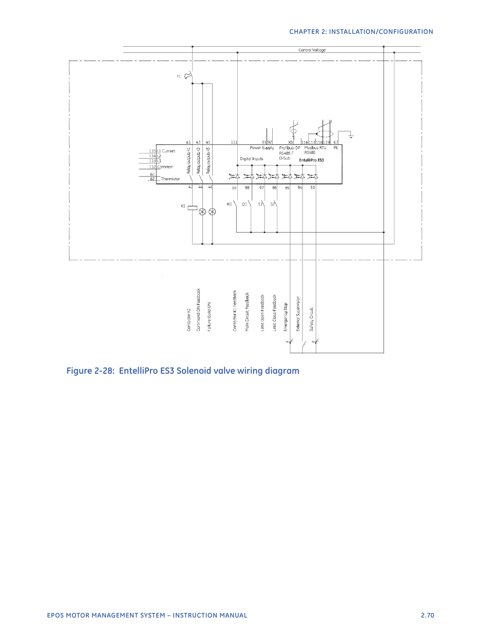 GE Industrial Solutions EntelliPro ES User Manual | Page 95 / 259