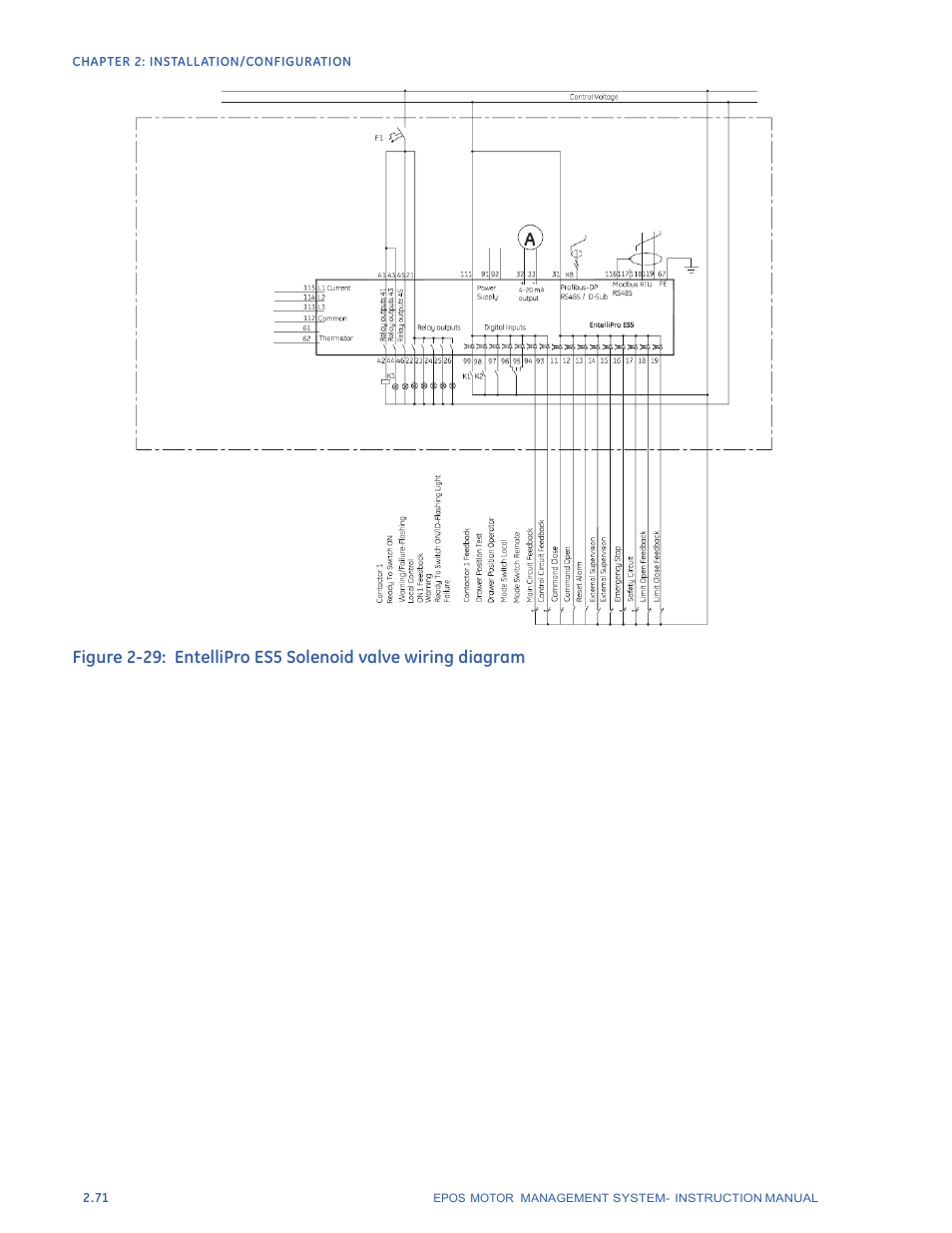 GE Industrial Solutions EntelliPro ES User Manual | Page 96 / 259
