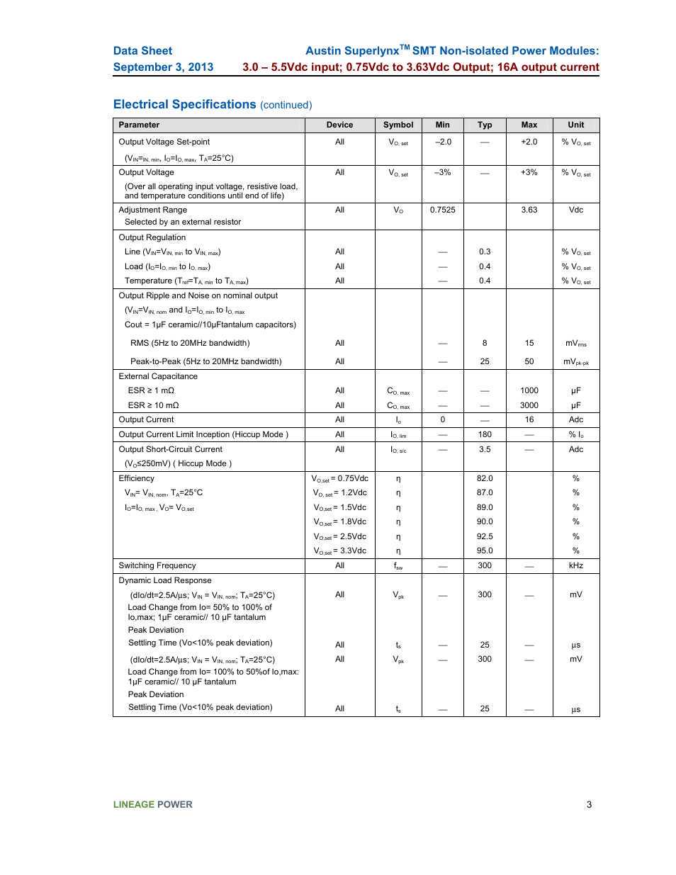 Electrical specifications, Austin superlynx, Continued) | GE Industrial Solutions Austin SuperLynx SMT User Manual | Page 3 / 21