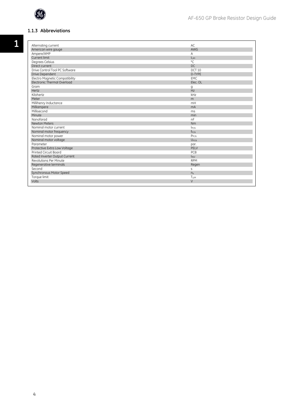 Af-650 gp brake resistor design guide, 3 abbreviations | GE Industrial Solutions AF-650 GP General Purpose Drive User Manual | Page 5 / 30
